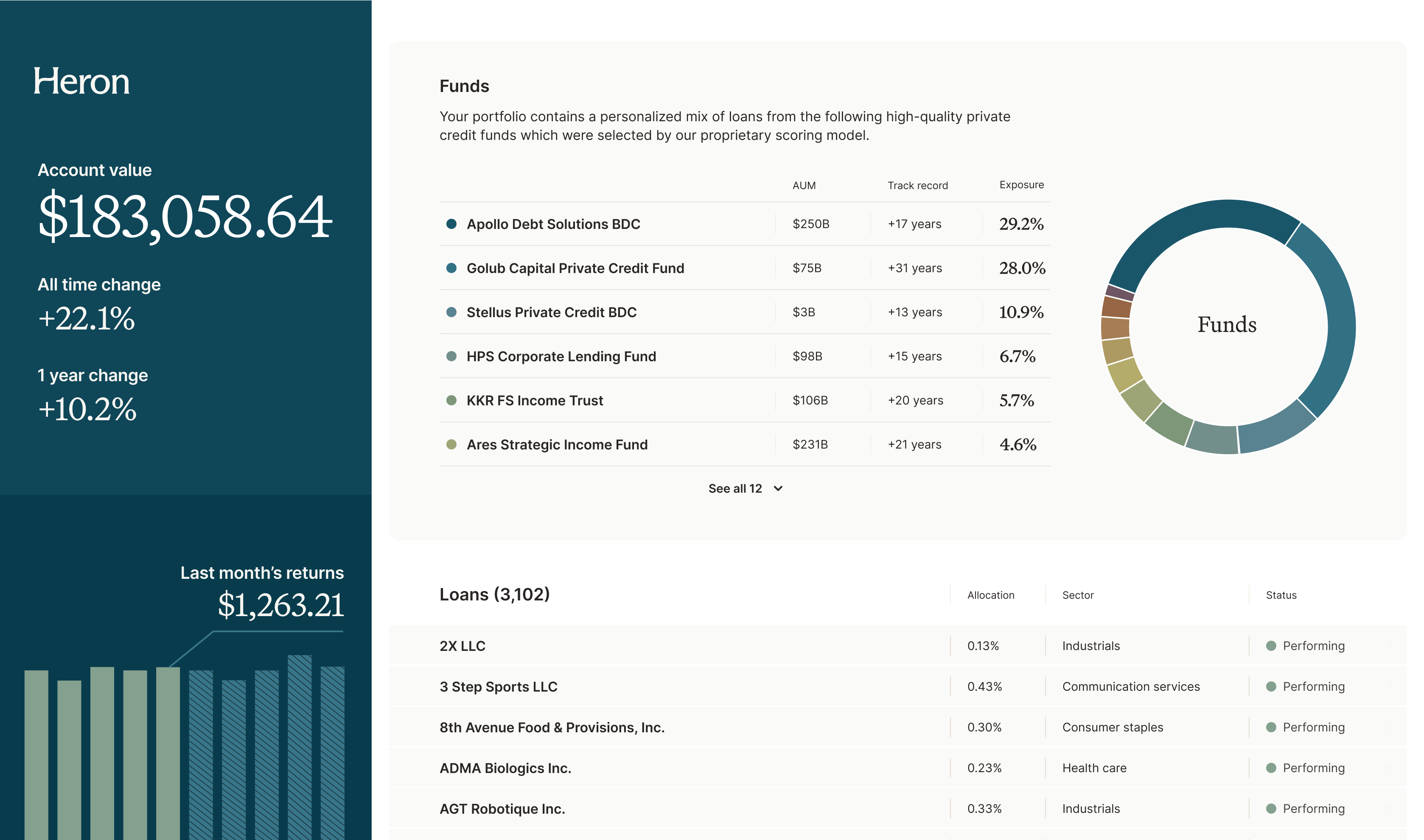 Screenshot of the Heron Finance app on desktop