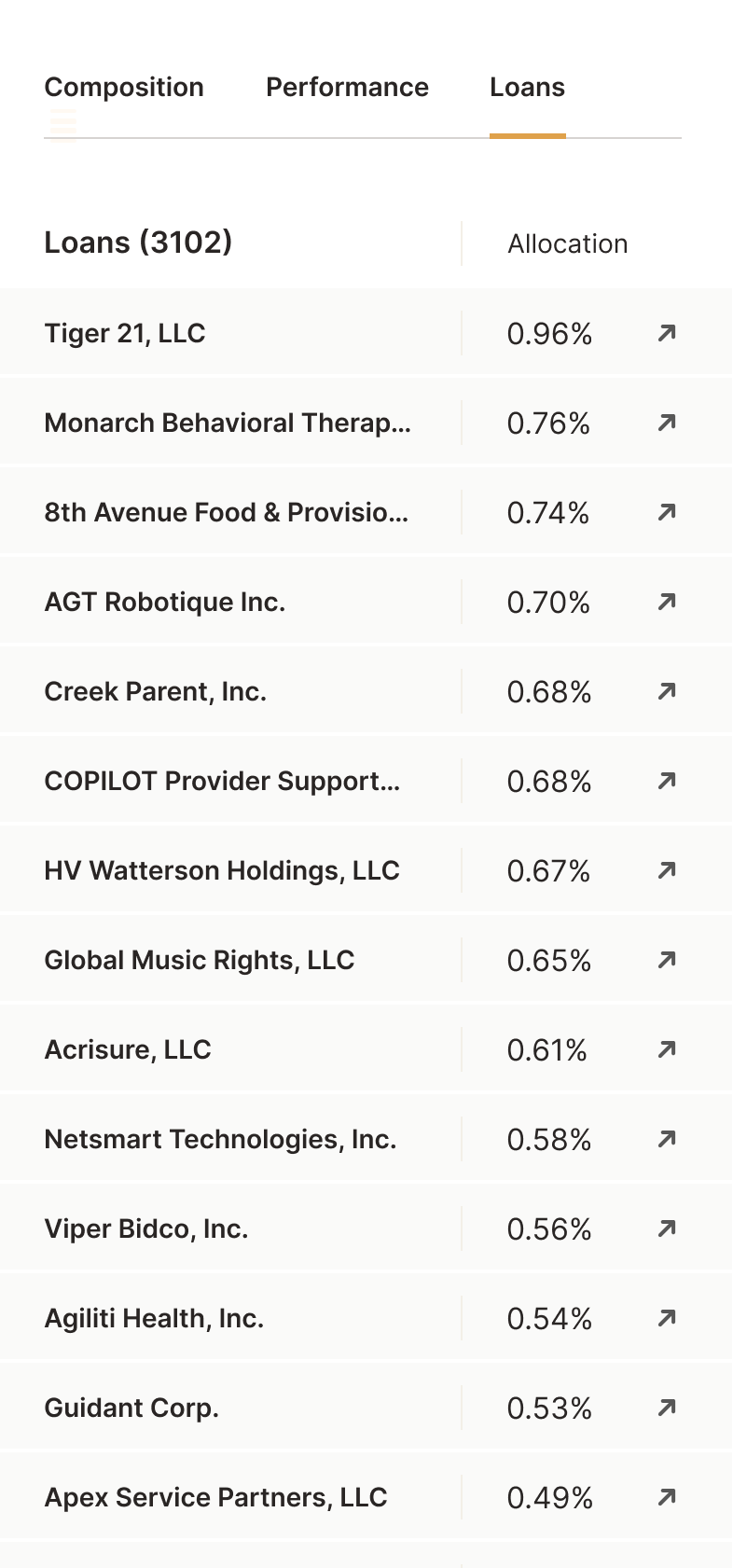 Product screenshot