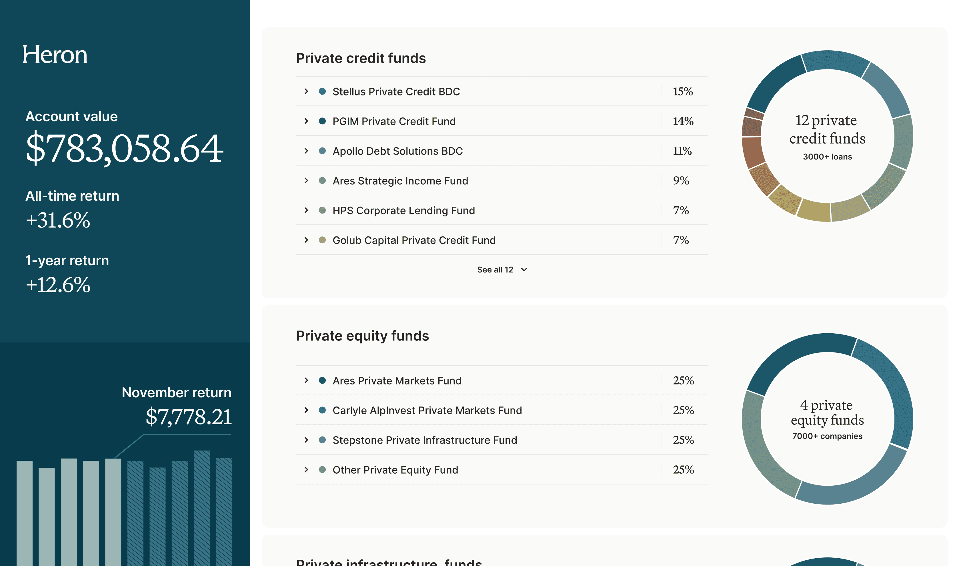 Screenshot of the Heron Finance app on desktop