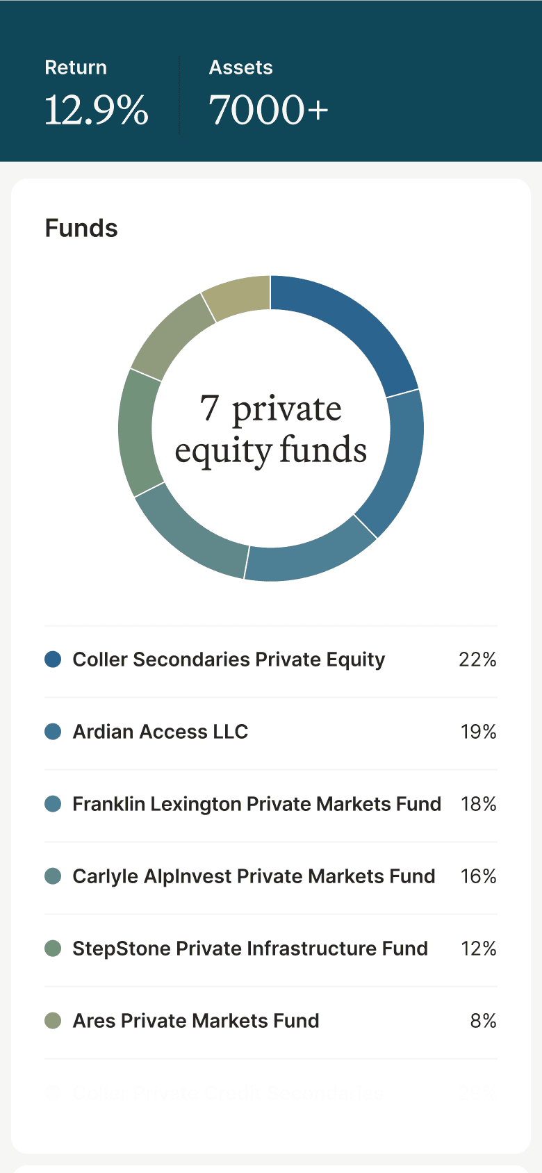 Pre-IPO companies on Heron
