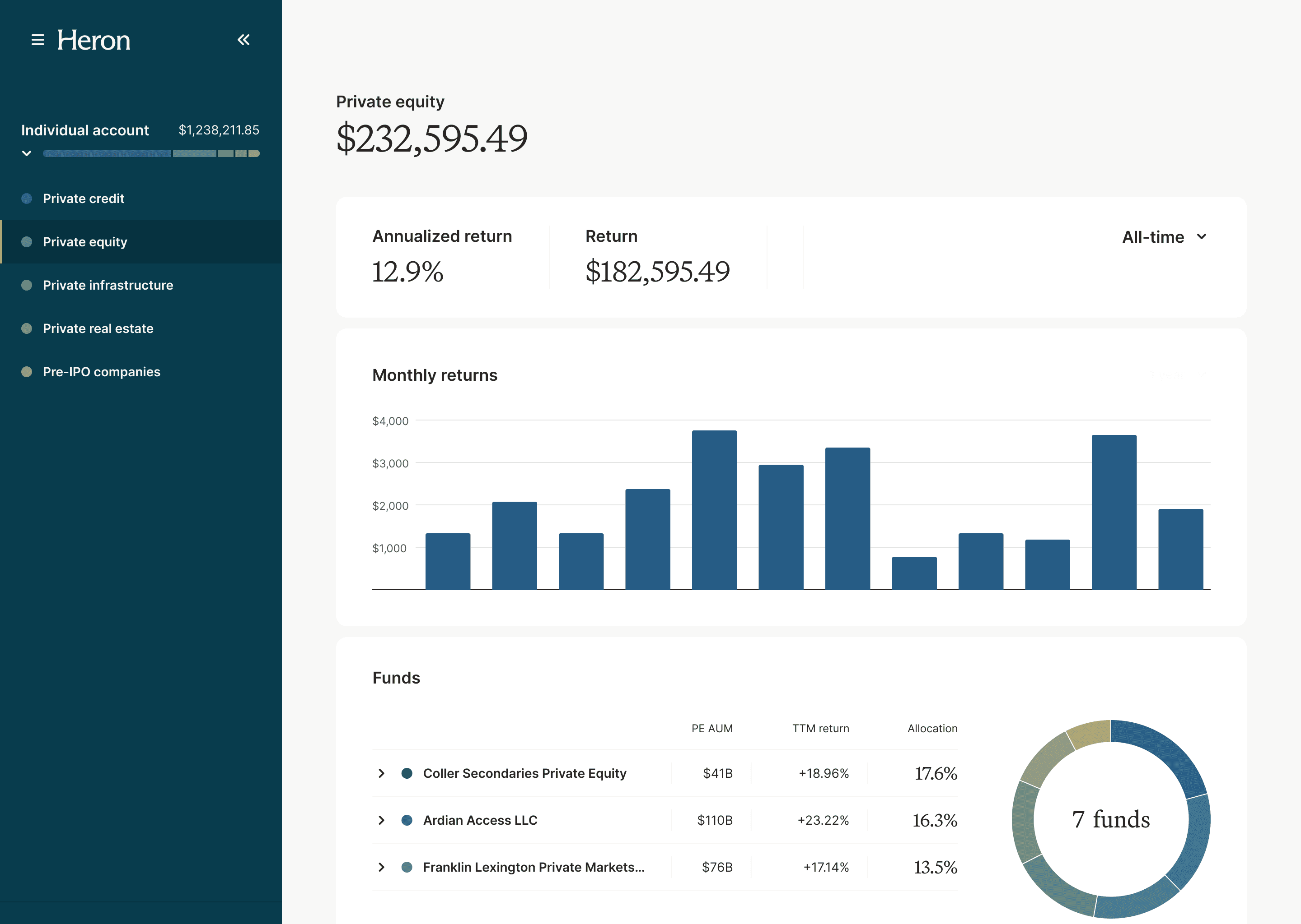 Product screenshot