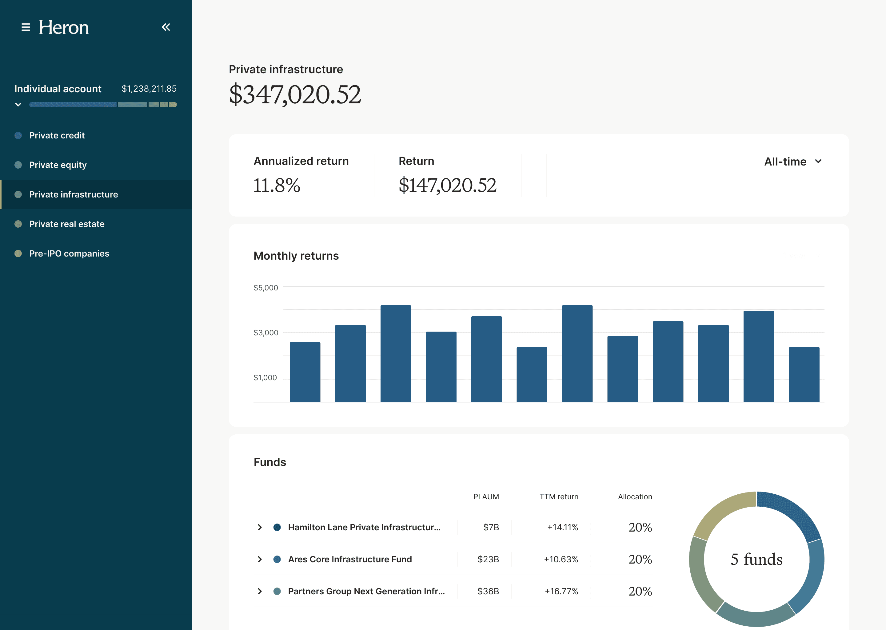 Product screenshot