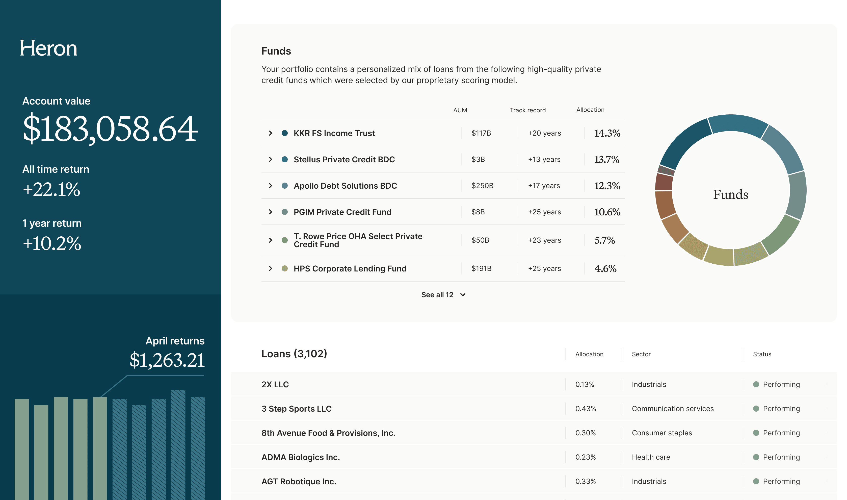Product screenshot