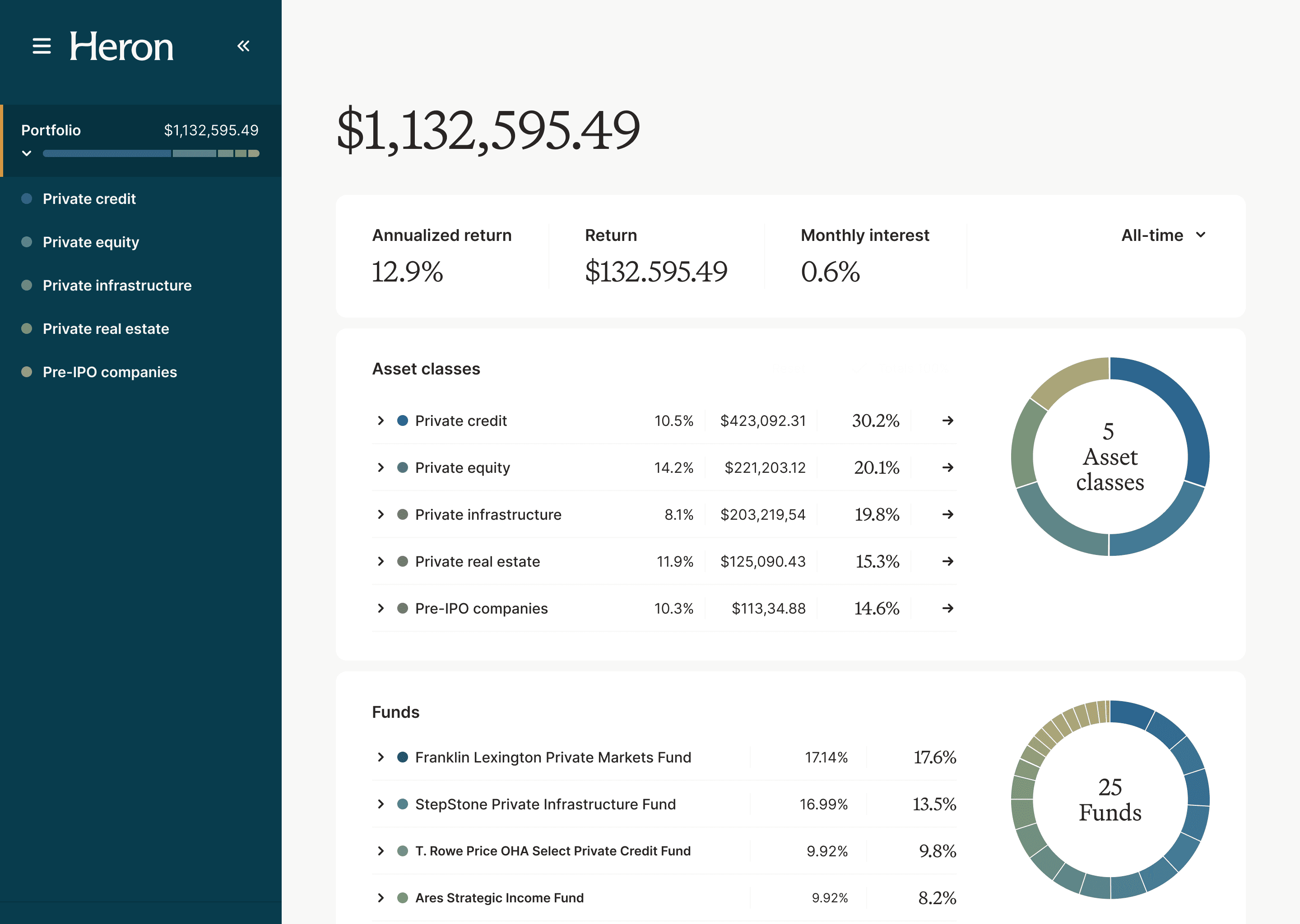 Product screenshot
