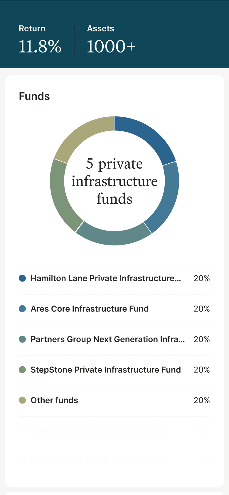 Pre-IPO companies on Heron
