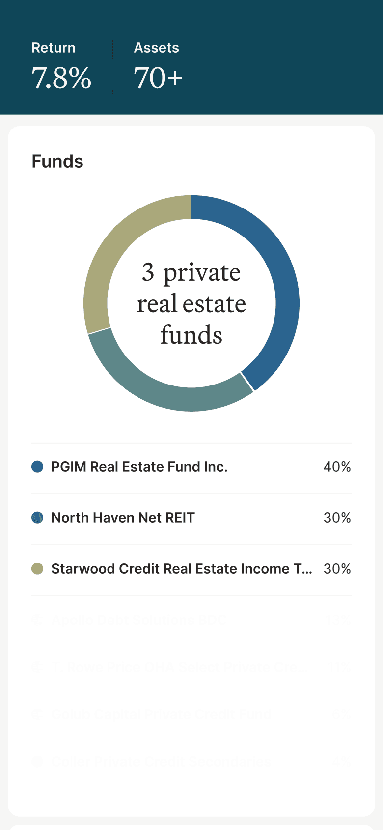 Pre-IPO companies on Heron